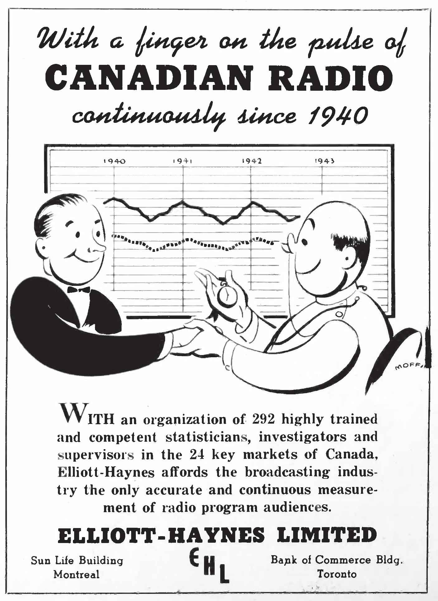 Old paper ad with drawing of two men shaking hands in front of a line graph with dates,says With a finger on the pulse of CANADIAN RADIO continuously since 1940.